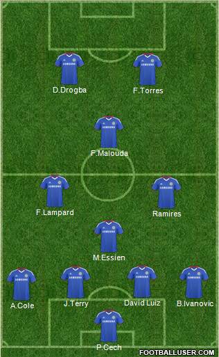 Chelsea Formation 2011