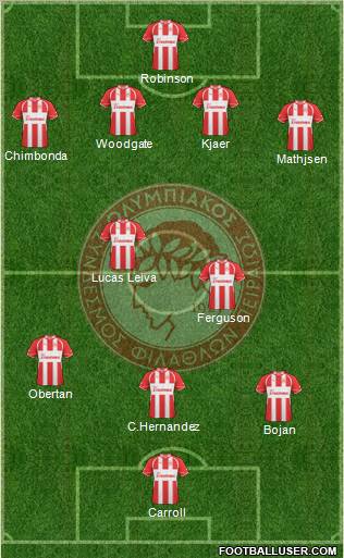 Olympiakos SF Piraeus Formation 2011