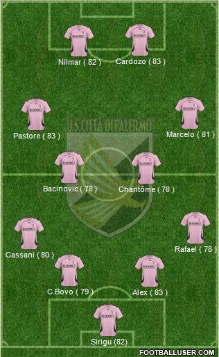 Città di Palermo Formation 2011