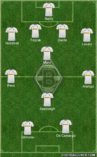 Borussia Mönchengladbach Formation 2011
