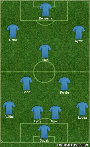 Pro Evolution Soccer Team Formation 2011