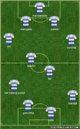 Queens Park Rangers football formation