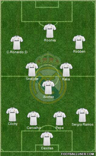Real Madrid C.F. Formation 2011