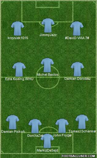 Dream Team Formation 2011