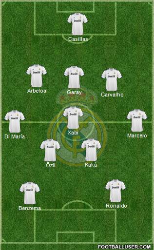 Real Madrid C.F. Formation 2011
