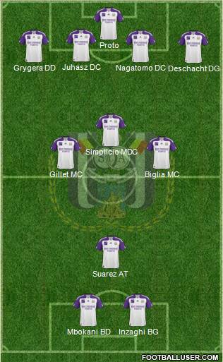 RSC Anderlecht Formation 2011