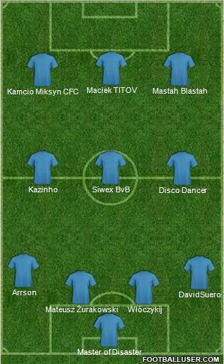 Dream Team Formation 2011