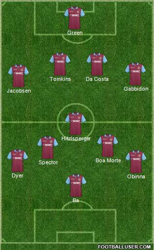 West Ham United Formation 2011