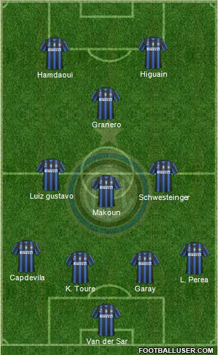 F.C. Internazionale Formation 2011