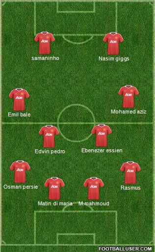 Manchester United Formation 2011