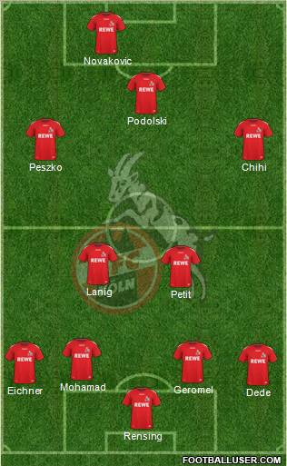 1.FC Köln Formation 2011