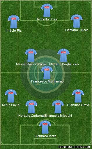 Napoli Formation 2011