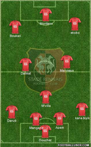 Stade Rennais Football Club Formation 2011