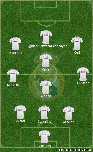 Real Madrid C.F. Formation 2011