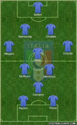 Italy Formation 2011