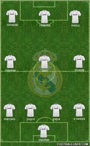 Real Madrid C.F. Formation 2011
