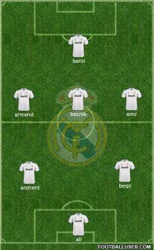Real Madrid C.F. Formation 2011