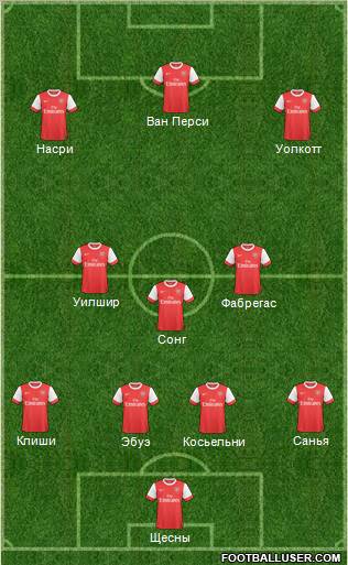 Arsenal Formation 2011