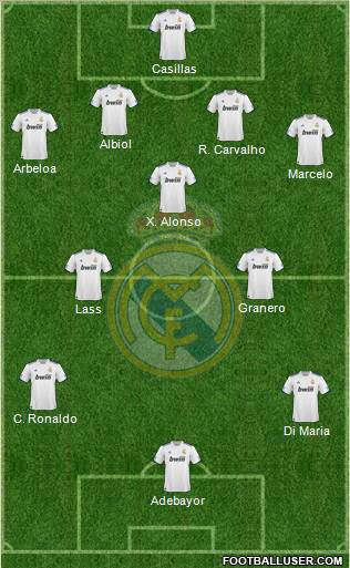 Real Madrid C.F. Formation 2011