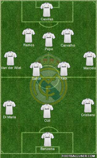 Real Madrid C.F. Formation 2011