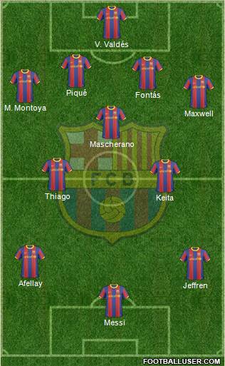 F.C. Barcelona Formation 2011