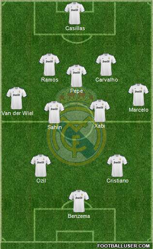 Real Madrid C.F. Formation 2011