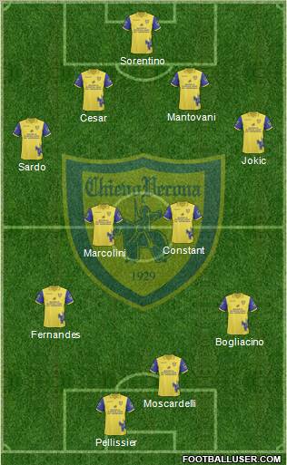 Chievo Verona football formation