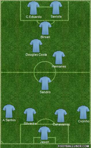 Pro Evolution Soccer Team Formation 2011