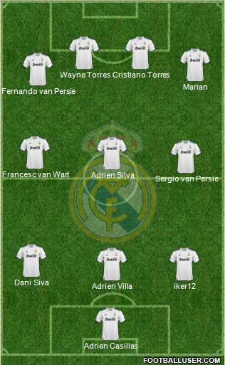 Real Madrid C.F. Formation 2011