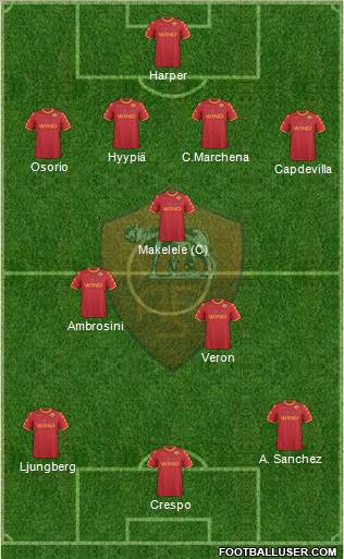 AS Roma Formation 2011