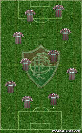 Fluminense FC football formation