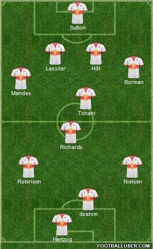 New York Red Bulls Formation 2011