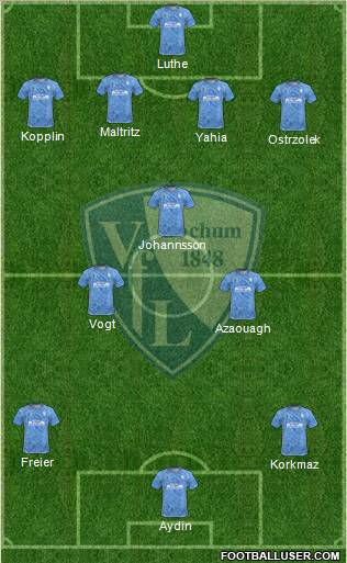 VfL Bochum Formation 2011