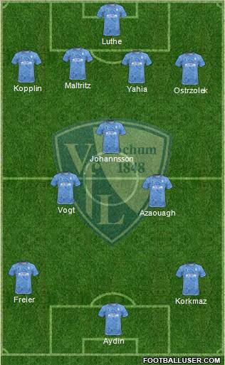 VfL Bochum football formation