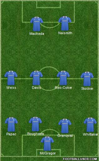 Rangers Formation 2011