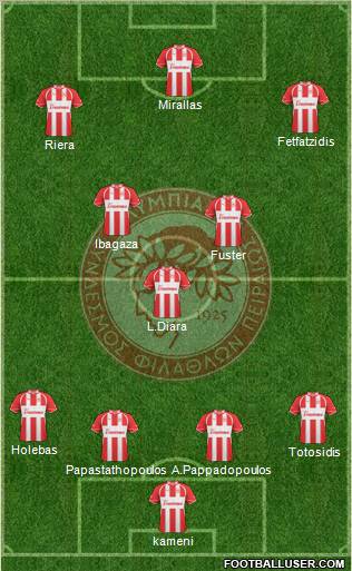 Olympiakos SF Piraeus Formation 2011
