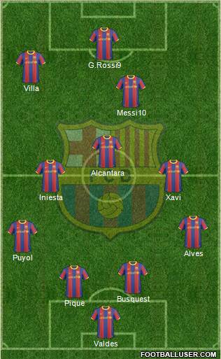 F.C. Barcelona Formation 2011