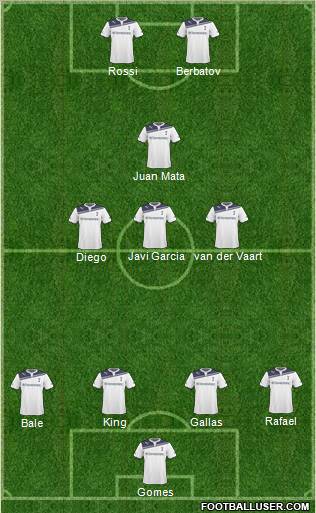 Tottenham Hotspur Formation 2011