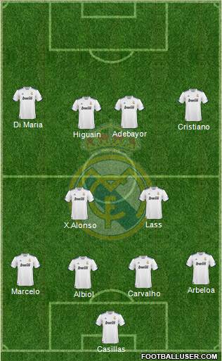 Real Madrid C.F. Formation 2011