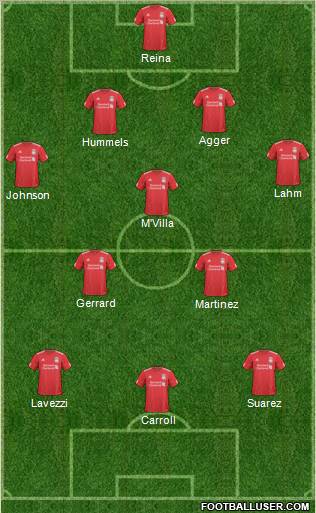 Liverpool Formation 2011