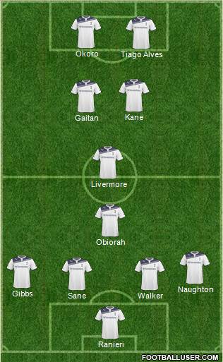Tottenham Hotspur Formation 2011