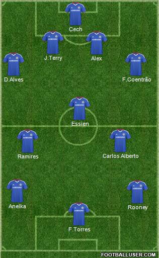 Chelsea Formation 2011