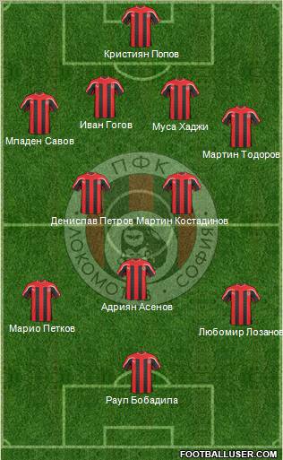 Lokomotiv (Sofia) Formation 2011