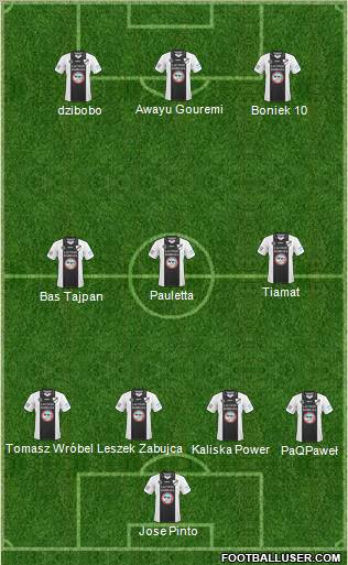All Boys Formation 2011