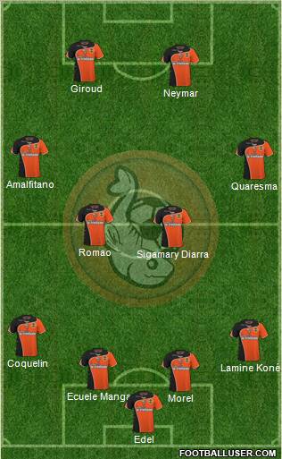 FC Lorient Bretagne Sud Formation 2011