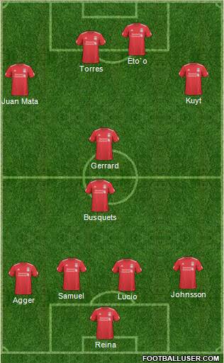 Liverpool Formation 2011