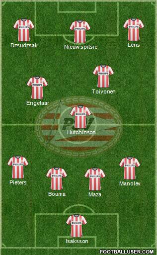 PSV Formation 2011