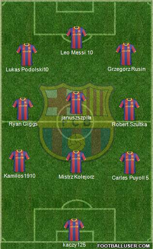 F.C. Barcelona Formation 2011