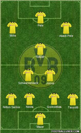 Borussia Dortmund Formation 2011