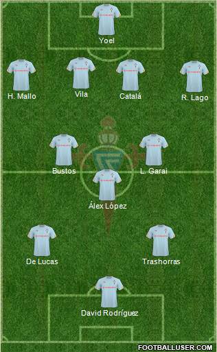 R.C. Celta S.A.D. Formation 2011